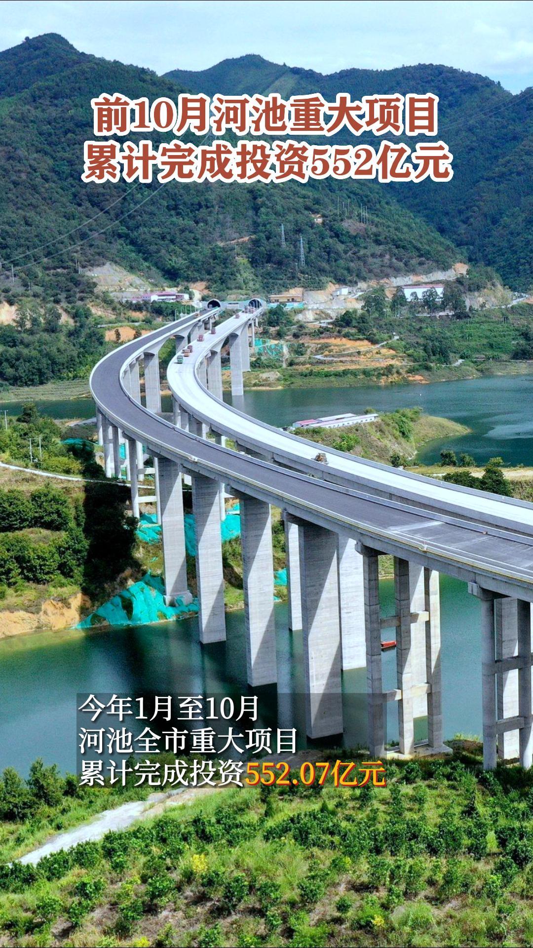 ǰ10�ºӳ��ش���Ŀ�ۼ����Ͷ��552��Ԫ