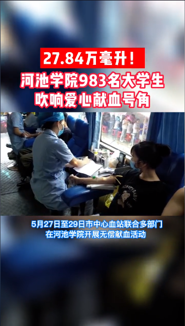 27.84������� �ӳ�ѧԺ983����ѧ�����찮����Ѫ�Ž�