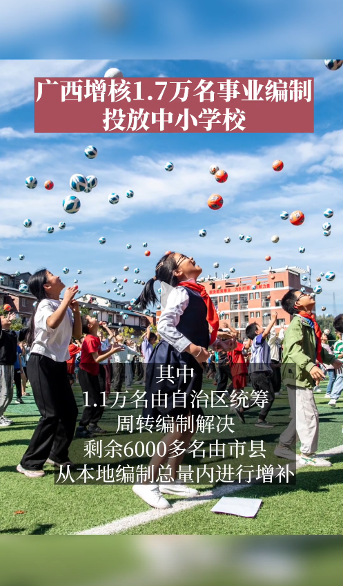 ��������1.7������ҵ����Ͷ����СѧУ#ѧУ #����