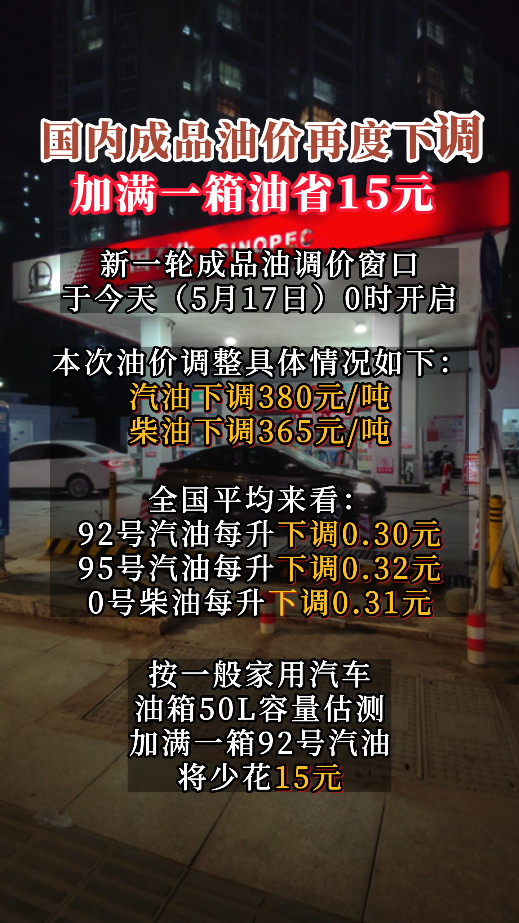 ���ڳ�Ʒ�ͼ��ٶ��µ�  ����һ����ʡ15Ԫ