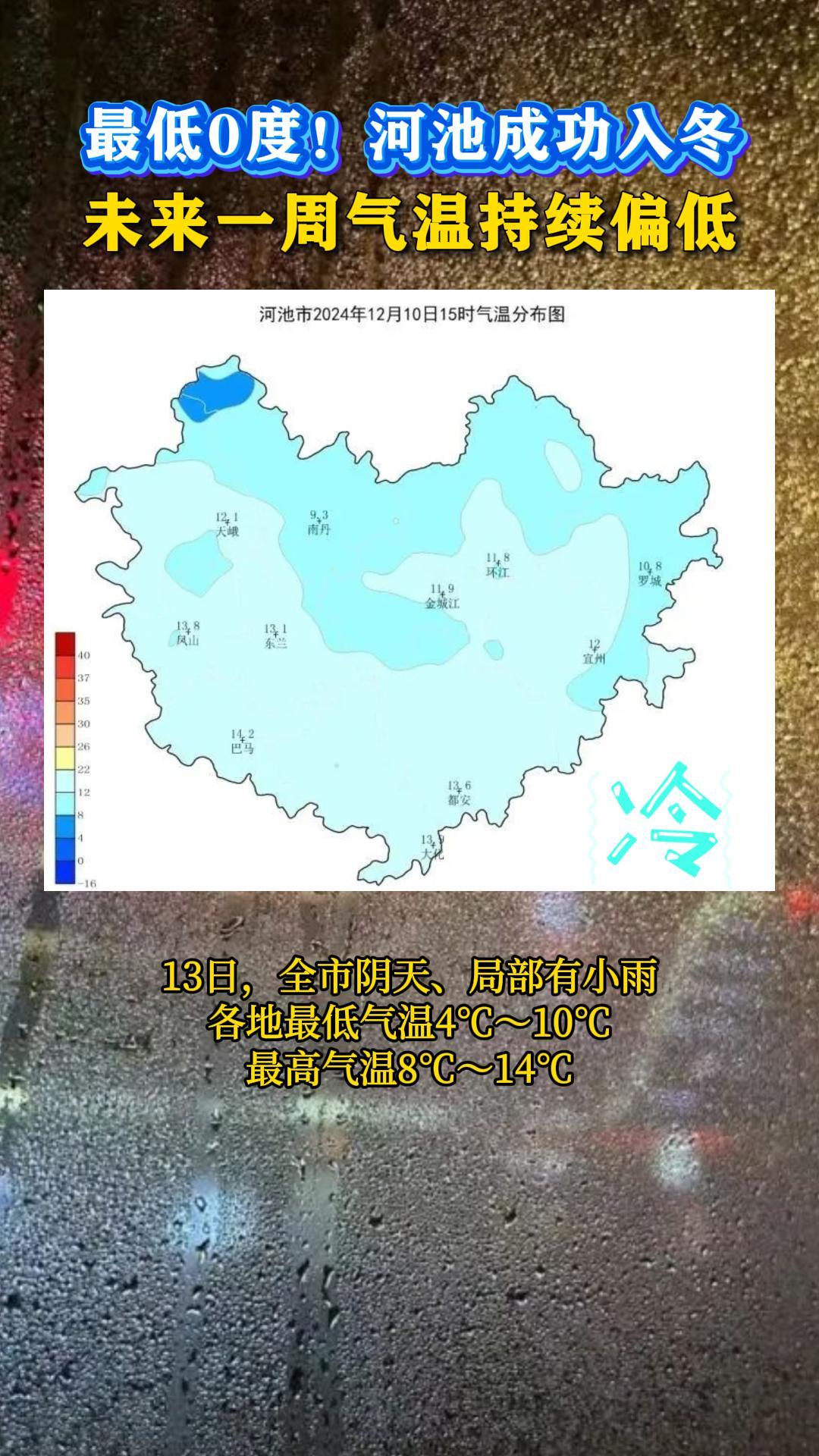 ���0�ȣ��ӳسɹ��붬��δ��һ�����³���ƫ��