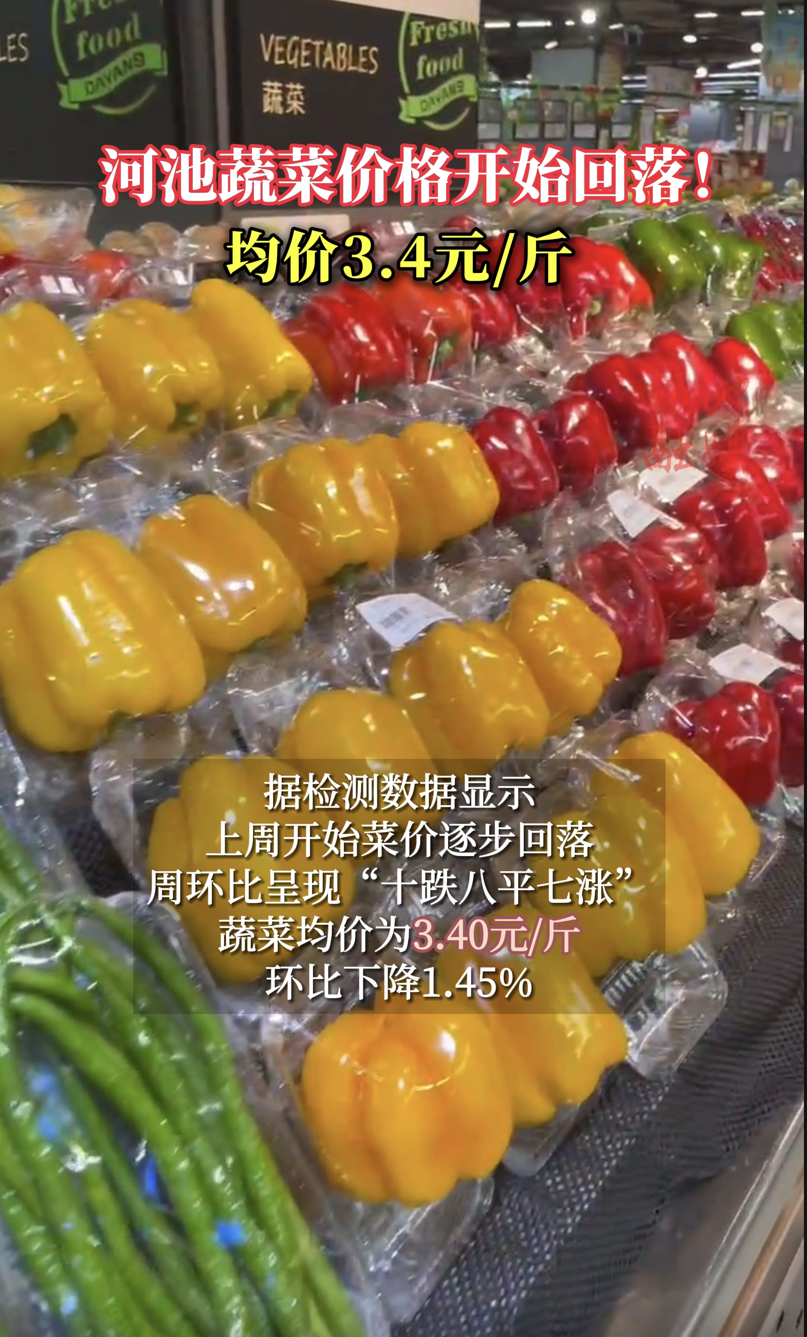 �ӳ��߲˼۸�ʼ���䣡����3.4Ԫ/��