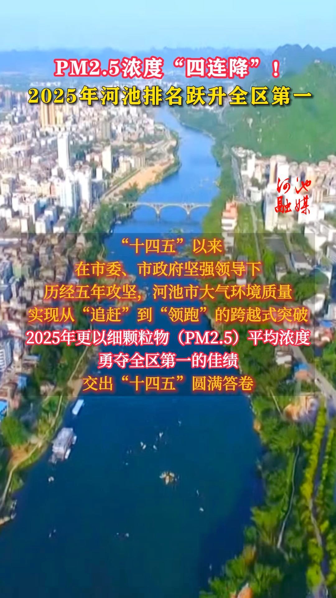 PM2.5Ũ�ȡ�����������2025��ӳ�����Ծ��ȫ����һ